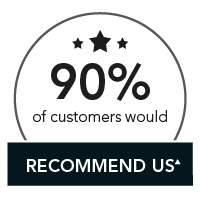99% customers recommend